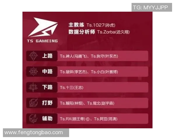 esports最新数据深入分析王者荣耀WE战队的比赛经验与战术策略探讨